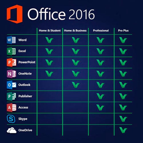 Microsoft Office 2016 Professional Plus Cd Key Global